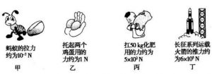 力